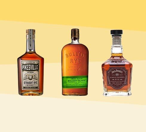 Explore The Top Picks For Best Rye Whiskey In 2022