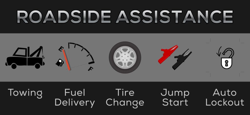 Ultimate Guide To Kia Roadside Assistance Services