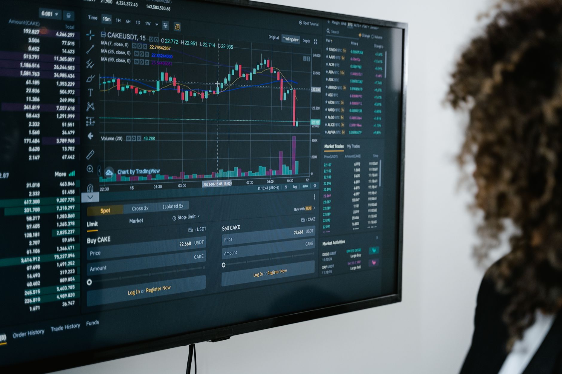 navigating the market